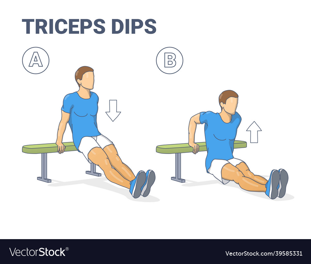 Dips workout
